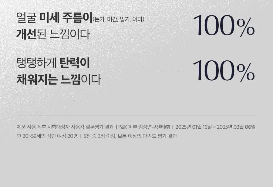 [스네일레티놀1%/리프팅] 닥터지 블랙스네일 레티놀 콜라겐 세럼 인텐스 30ml 상세페이지 4
